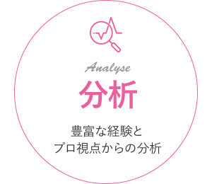 「分析」豊富な経験とプロ視点からの分析