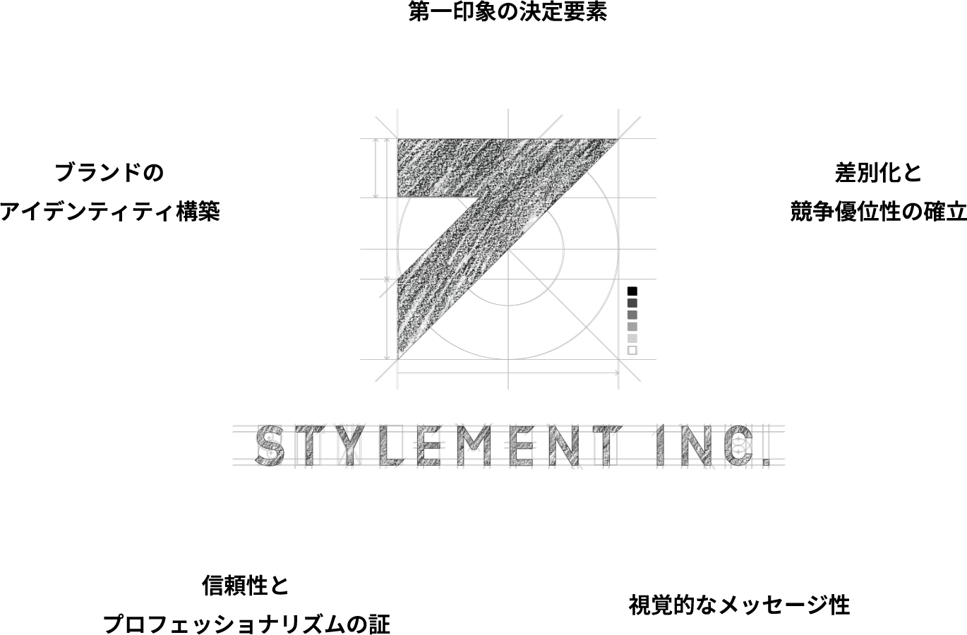 ロゴデザイン設計