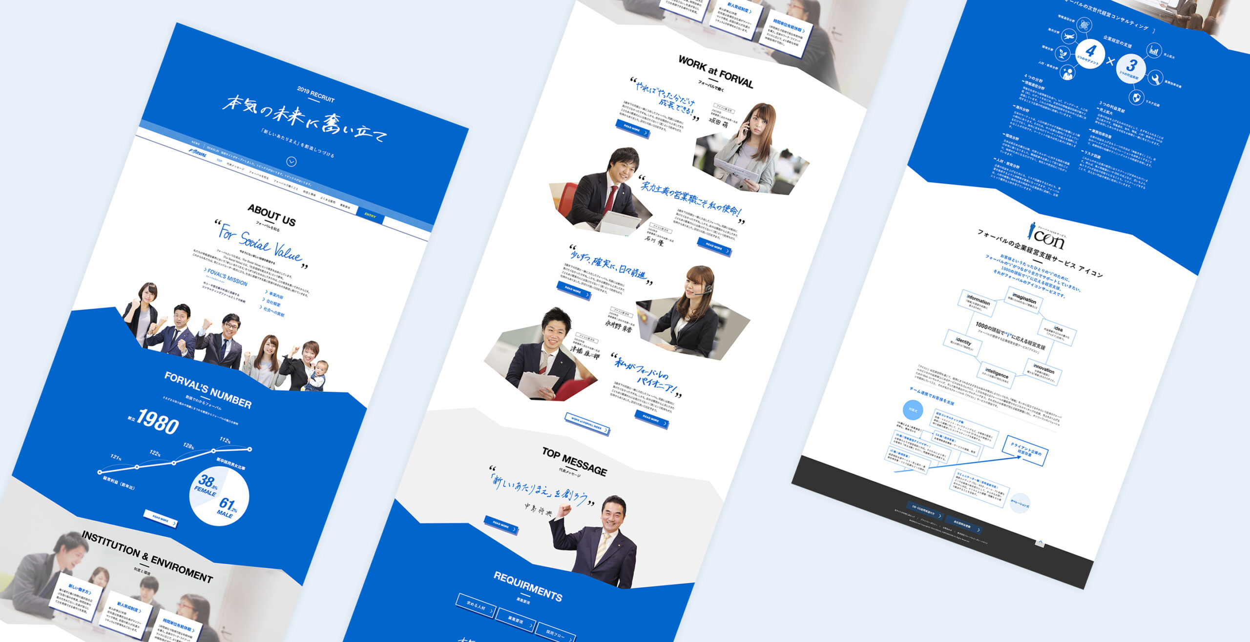 株式会社フォーバル　採用サイト