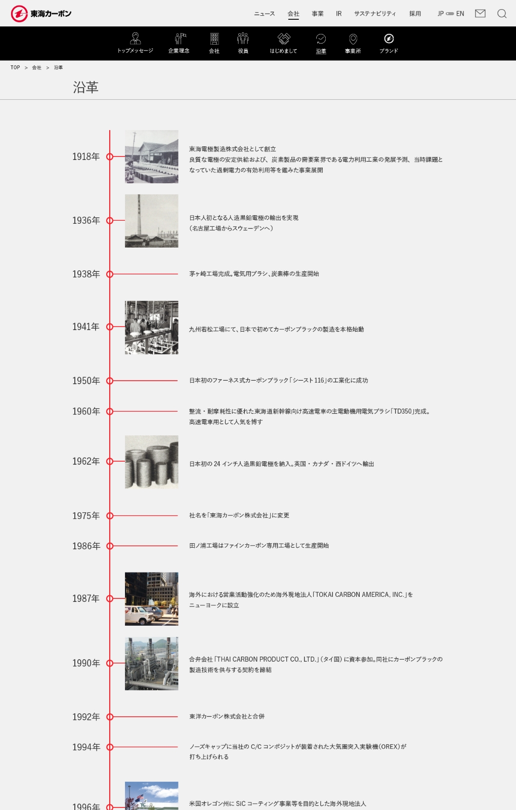 
                        東海カーボン株式会社 コーポレートサイト                        