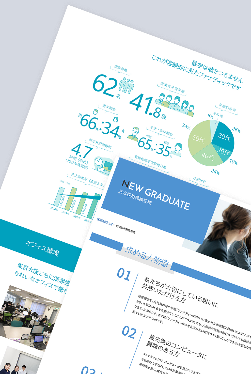 
                        株式会社ファナティック　採用サイト                        