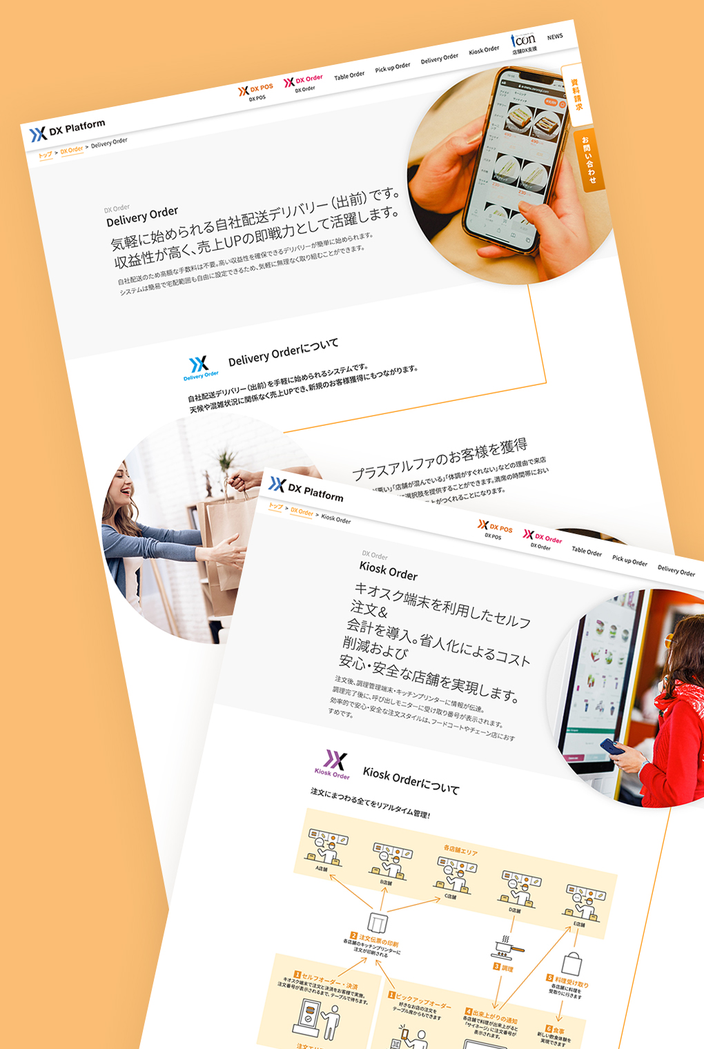 
                        株式会社フォーバル「DX Platform」サービスページ                        