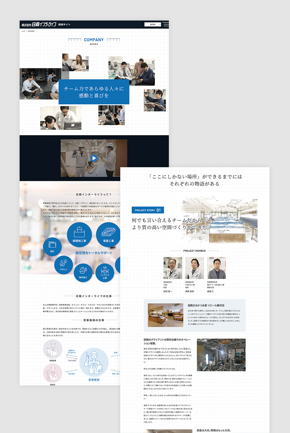 
                        株式会社日商インターライフ　採用サイト                        